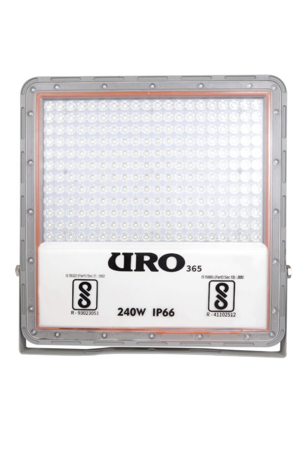 SH Series Floodlights